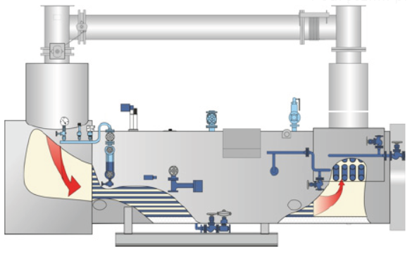 Systemy energetyczne Olsztyn